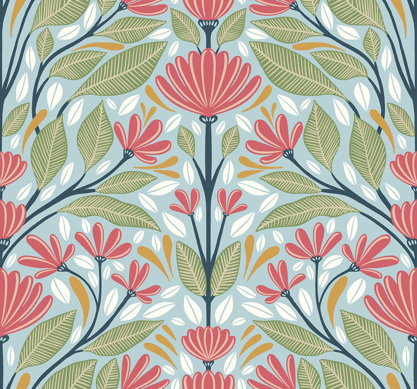 Painted Floral Wallpaper